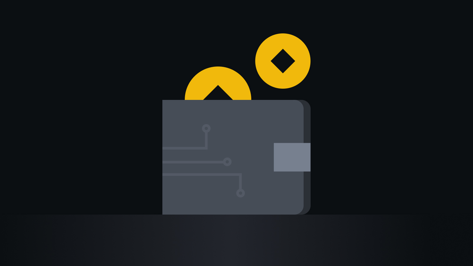 安全智能交易，赋能全球资产配置